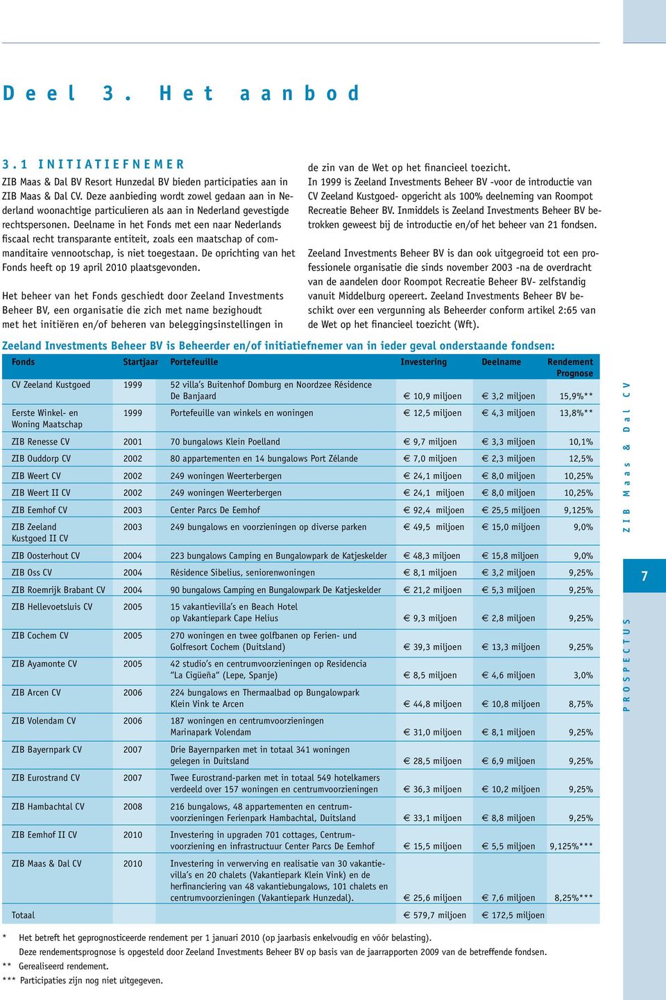 Deelname in het Fonds met een naar Nederlands fiscaal recht transparante entiteit, zoals een maatschap of commanditaire vennootschap, is niet toegestaan.