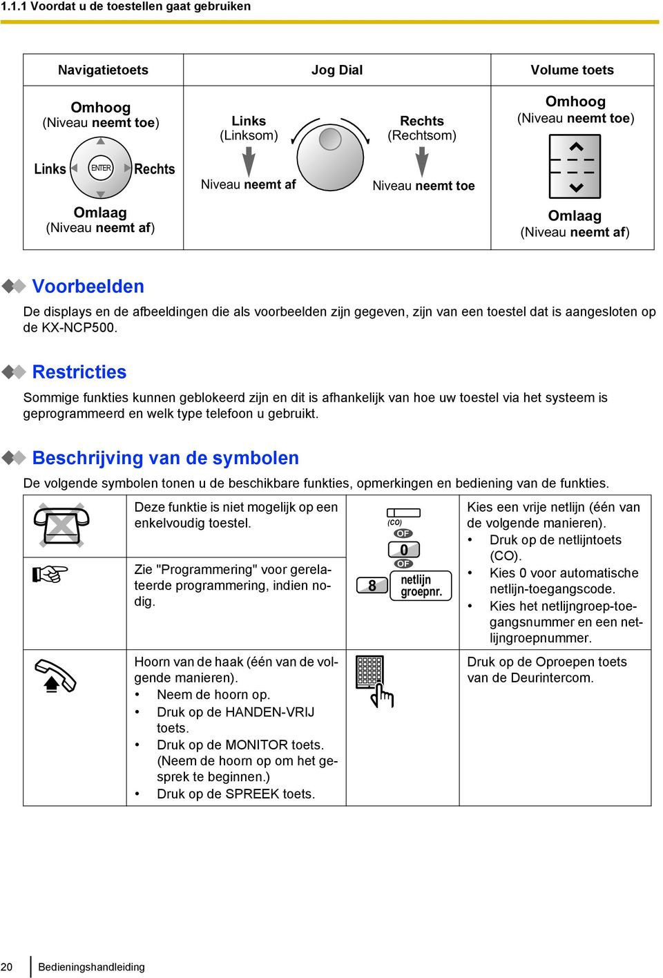 KX-NCP500. Restricties Sommige funkties kunnen geblokeerd zijn en dit is afhankelijk van hoe uw toestel via het systeem is geprogrammeerd en welk type telefoon u gebruikt.