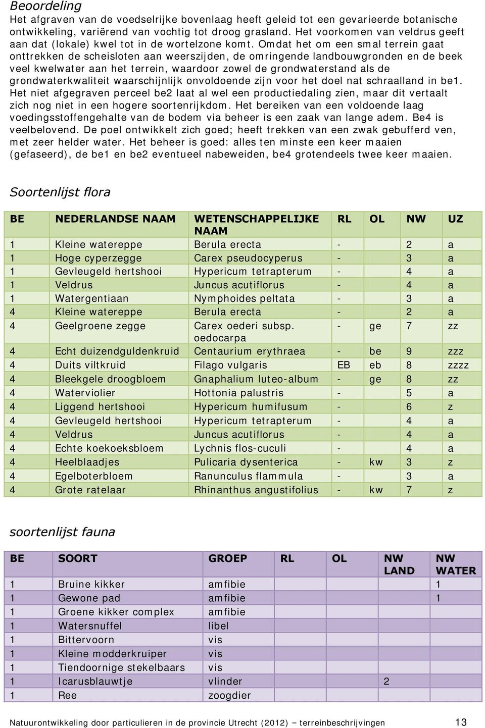 Omdat het om een smal terrein gaat onttrekken de scheisloten aan weerszijden, de omringende landbouwgronden en de beek veel kwelwater aan het terrein, waardoor zowel de grondwaterstand als de