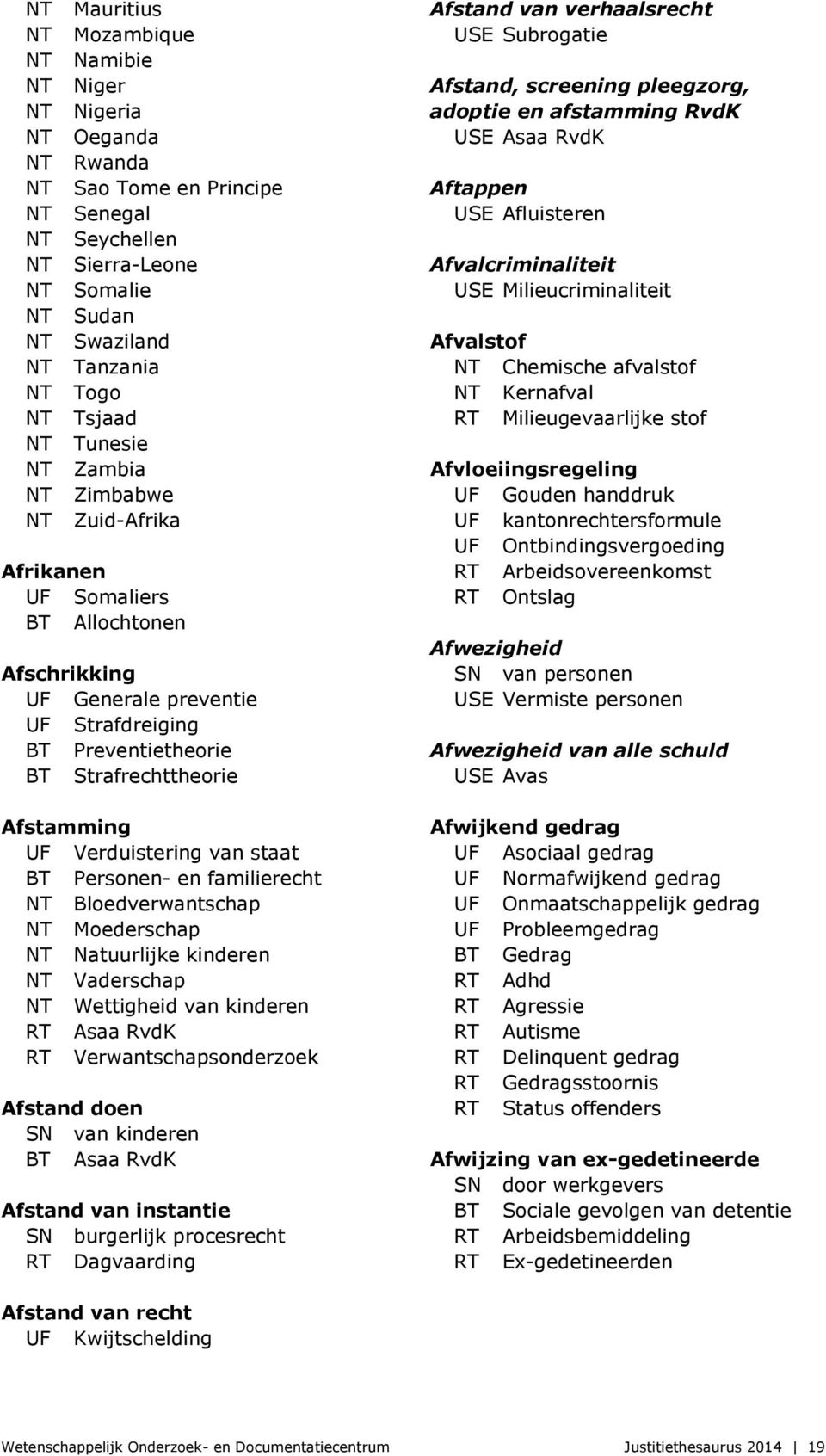 Moederschap Natuurlijke kinderen Vaderschap Wettigheid van kinderen Asaa RvdK Verwantschapsonderzoek Afstand doen SN van kinderen Asaa RvdK Afstand van instantie SN burgerlijk procesrecht Dagvaarding