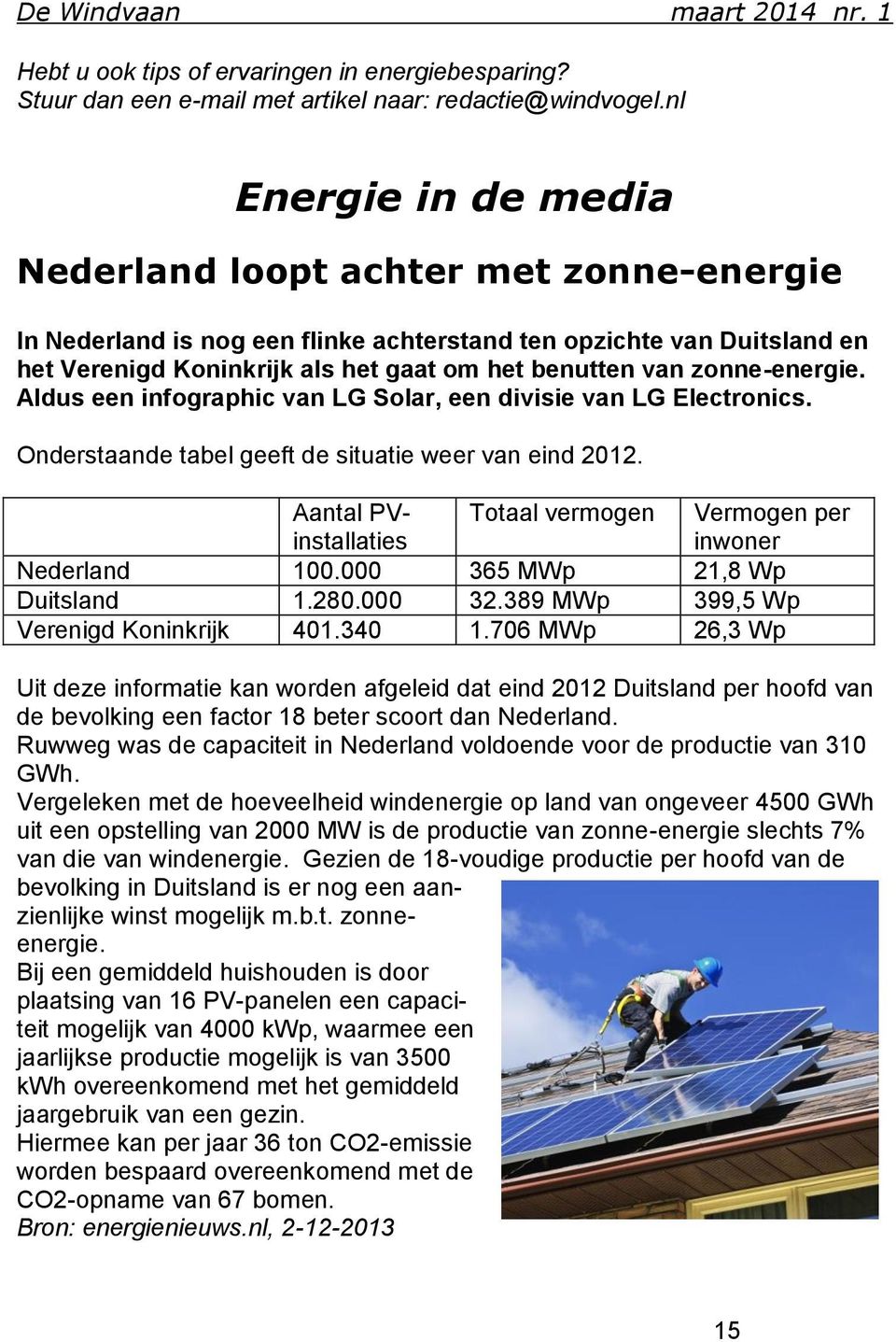 zonne-energie. Aldus een infographic van LG Solar, een divisie van LG Electronics. Onderstaande tabel geeft de situatie weer van eind 2012.