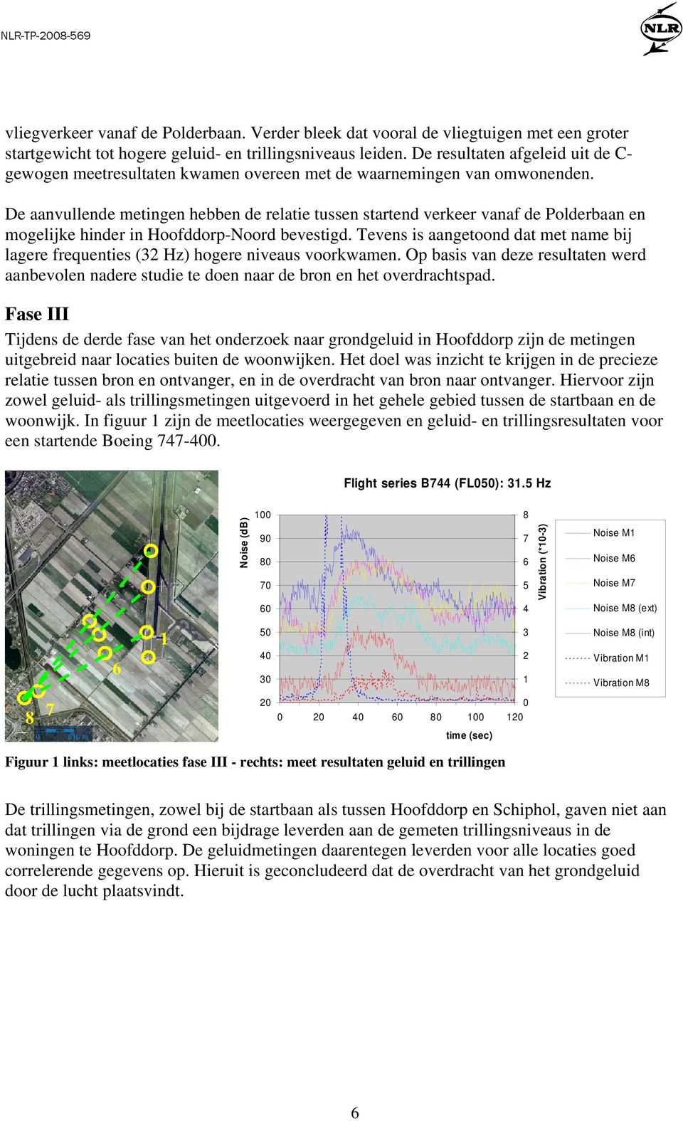 De aanvullende metingen hebben de relatie tussen startend verkeer vanaf de Polderbaan en mogelijke hinder in Hoofddorp-Noord bevestigd.