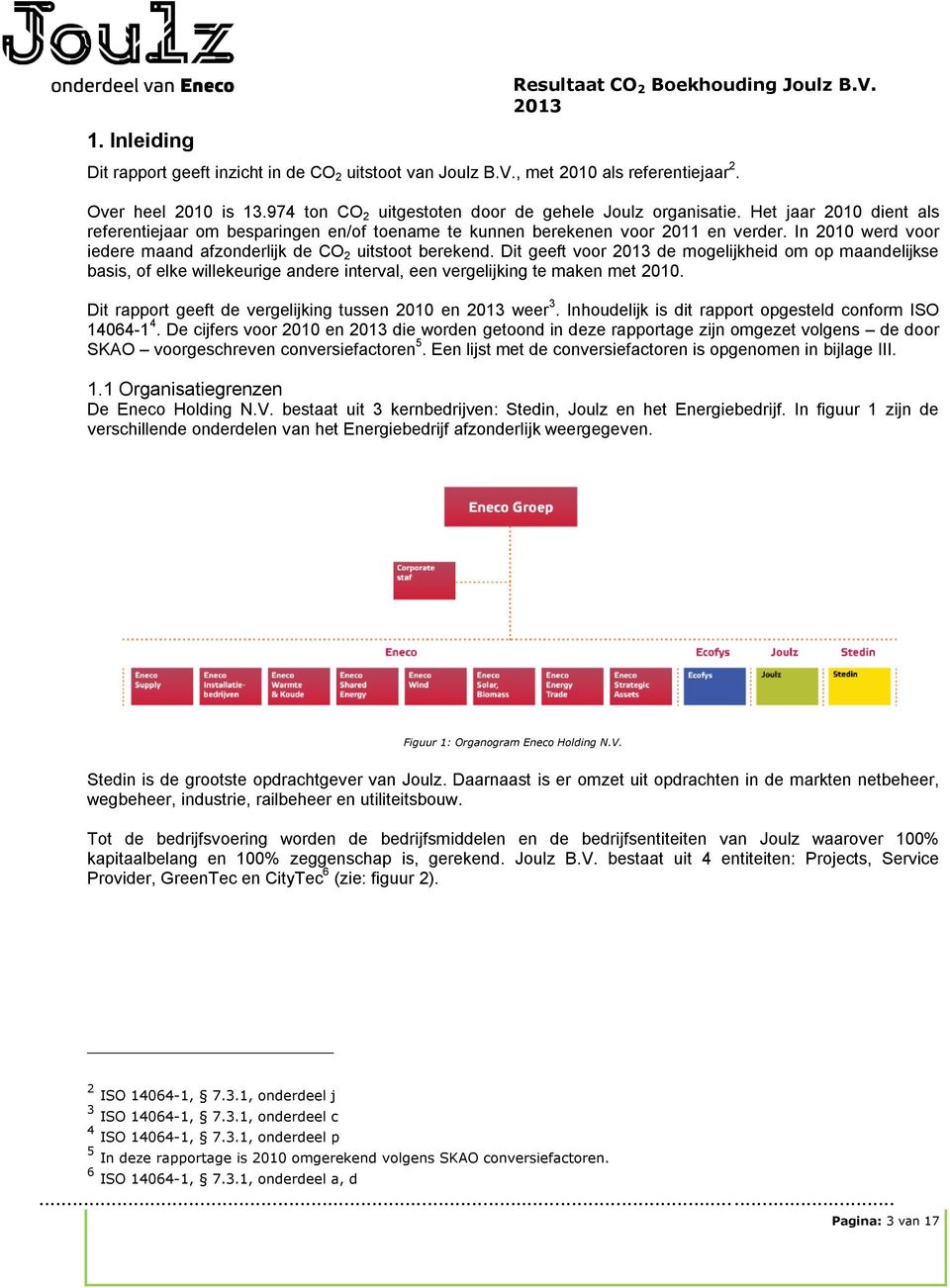 In 2010 werd voor iedere maand afzonderlijk de CO 2 uitstoot berekend.