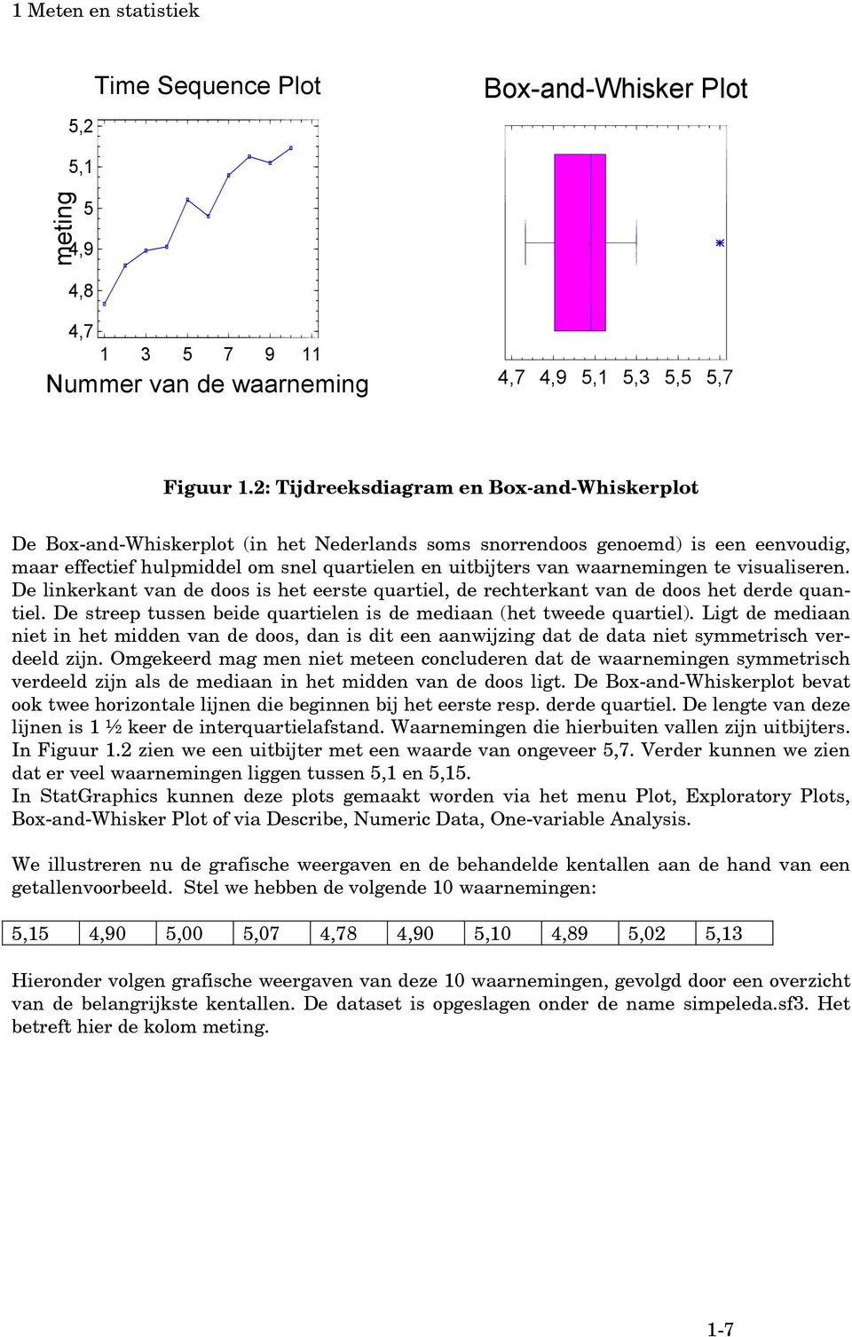 waarnemingen te visualiseren. De linkerkant van de doos is het eerste quartiel, de rechterkant van de doos het derde quantiel. De streep tussen beide quartielen is de mediaan (het tweede quartiel).