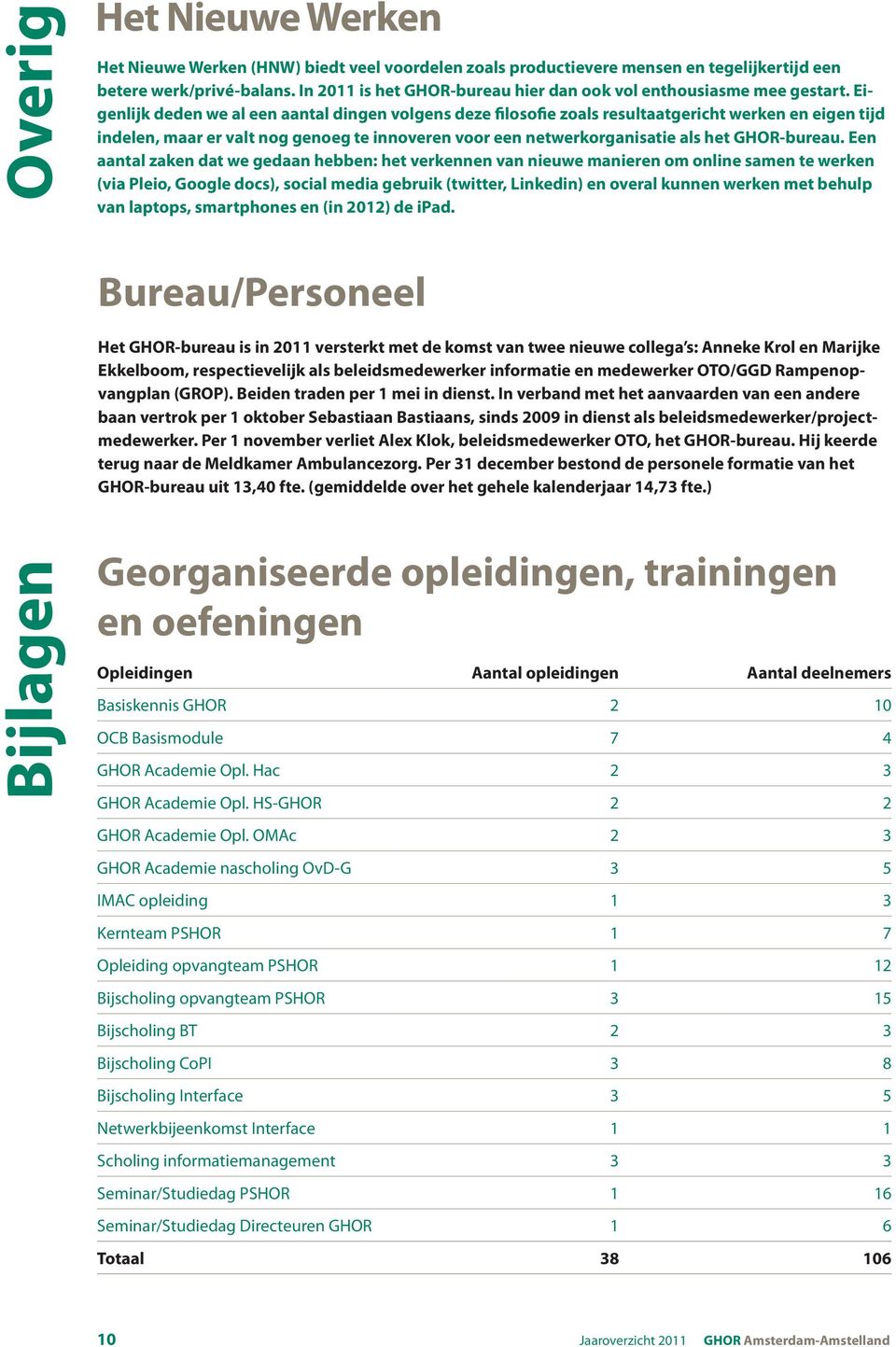 Eigenlijk deden we al een aantal dingen volgens deze filosofie zoals resultaatgericht werken en eigen tijd indelen, maar er valt nog genoeg te innoveren voor een netwerkorganisatie als het