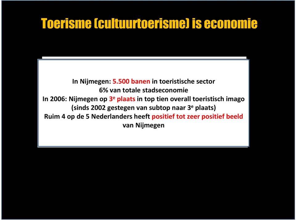 top tien overall Niederrhein Niederrhein toeristisch imago 1,3 miljoen per jaar 44.000 