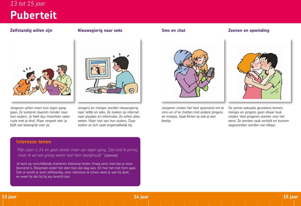 Ze zoeken op internet naar plaatjes en informatie. Ze willen alles weten. Maar niet van hun ouders. Daar voelen ze zich vaak ongemakkelijk bij.