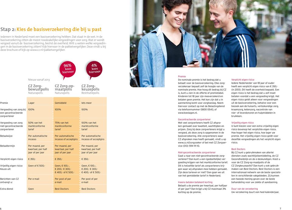 Wilt u weten welke vergoedingen in de basisverzekering zitten? Kijk hiervoor in de pakketvergelijker. Deze vindt u bij deze brochure of kijk op www.cz.nl/pakketvergelijker.