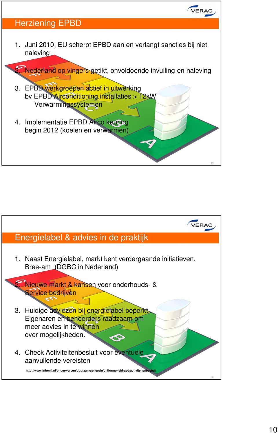 Implementatie EPBD Airco keuring begin 2012 (koelen en verwarmen) 19 Energielabel & advies in de praktijk 1. Naast Energielabel, markt kent verdergaande initiatieven. Bree-am (DGBC in Nederland) 2.