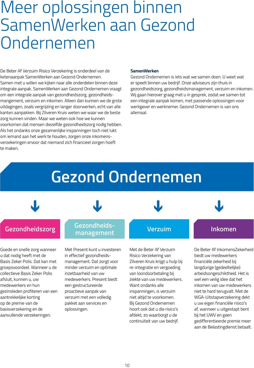 SamenWerken aan Gezond Ondernemen vraagt om een integrale aanpak van gezondheidszorg, gezondheidsmangement, verzuim en inkomen.