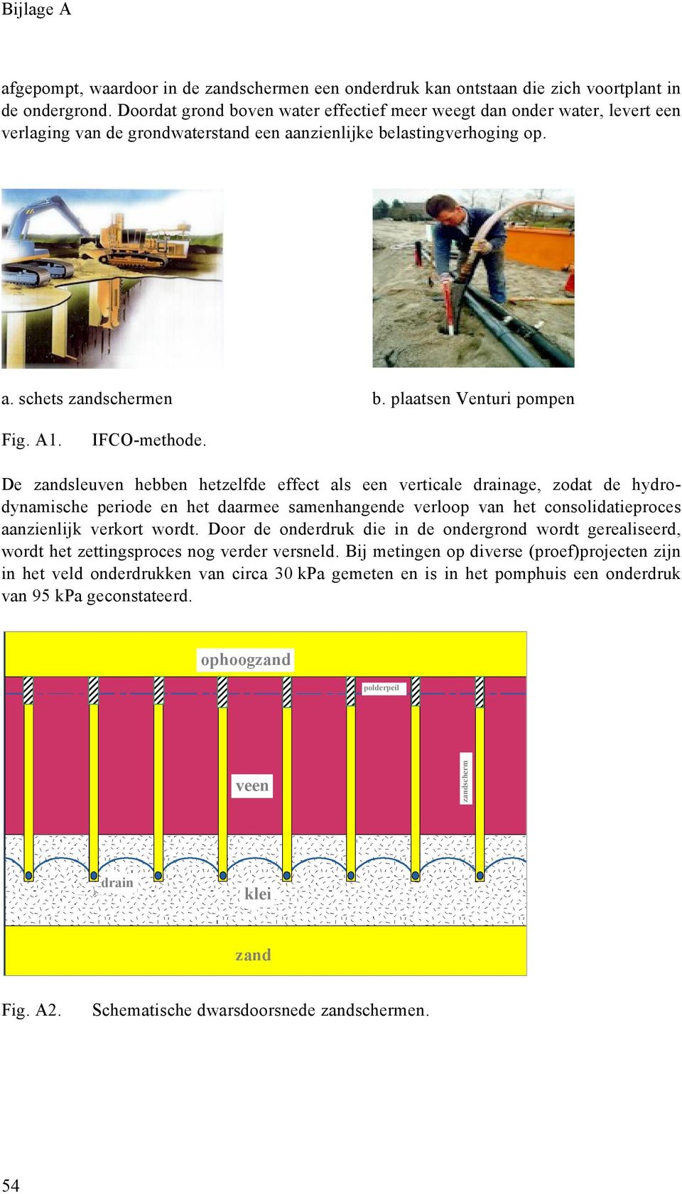 plaatsen Venturi pompen Fig. A1. IFCO-methode.