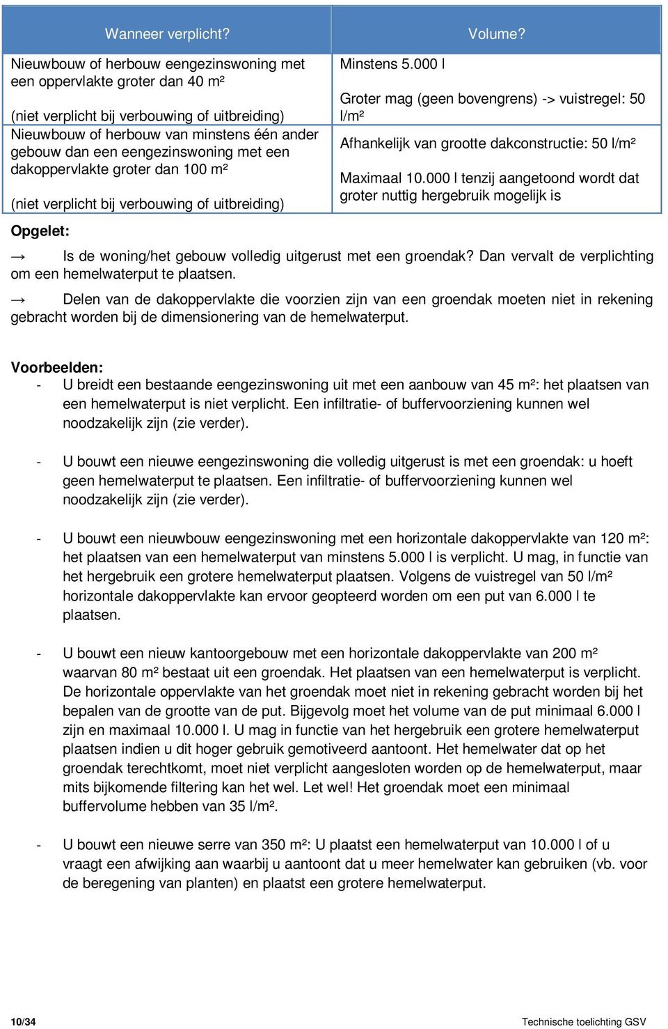 een dakoppervlakte groter dan 100 m² (niet verplicht bij verbouwing of uitbreiding) Opgelet: Minstens 5.