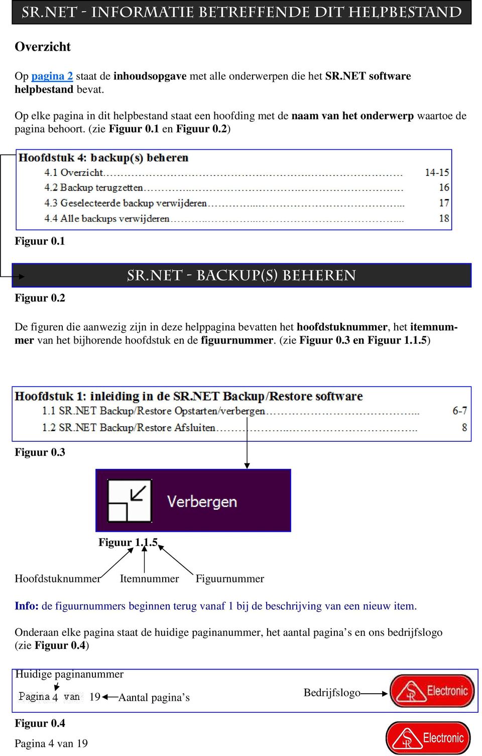 NET - BACKUP(S) BEHEREN De figuren die aanwezig zijn in deze helppagina bevatten het hoofdstuknummer, het itemnummer van het bijhorende hoofdstuk en de figuurnummer. (zie Figuur 0.3 en Figuur 1.