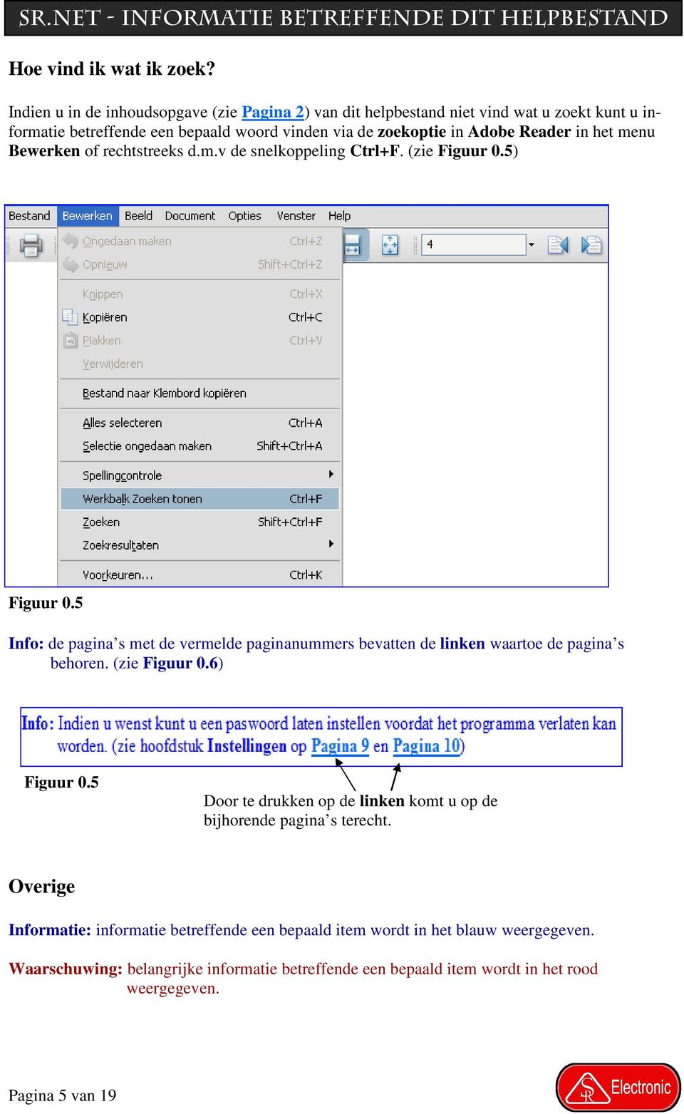 Bewerken of rechtstreeks d.m.v de snelkoppeling Ctrl+F. (zie Figuur 0.5) Figuur 0.5 Info: de pagina s met de vermelde paginanummers bevatten de linken waartoe de pagina s behoren.