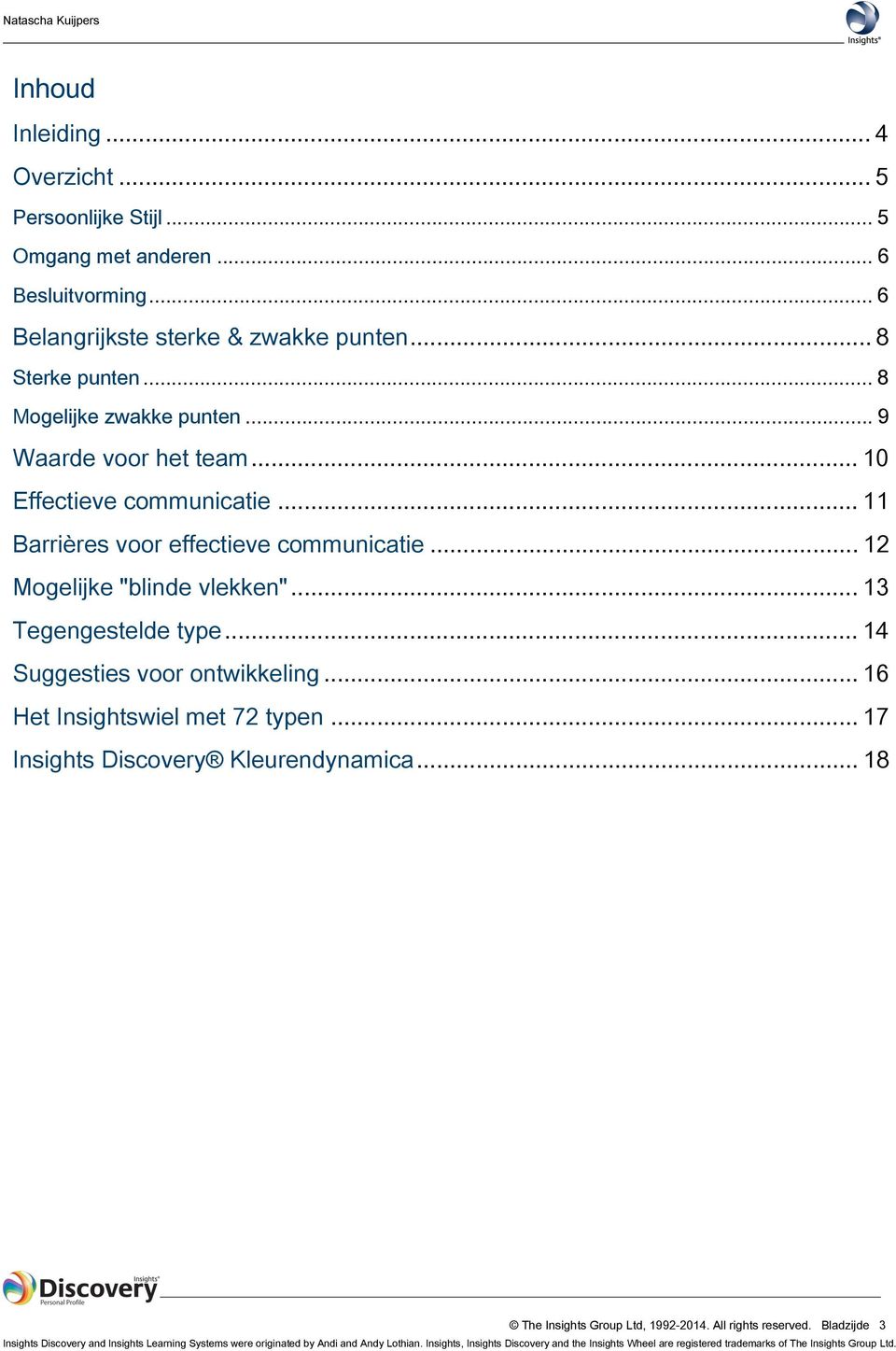 .. 13 Tegengestelde type... 14 Suggesties voor ontwikkeling... 16 Het Insightswiel met 72 typen... 17 Insights Discovery Kleurendynamica... 18 The Insights Group Ltd, 1992-2014.