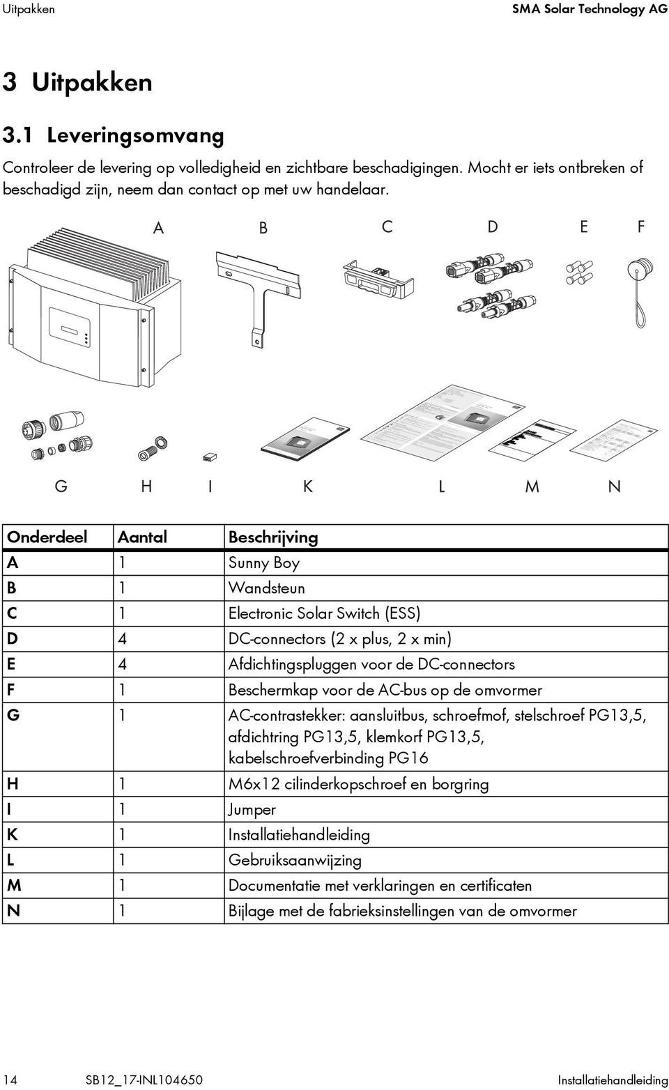 Onderdeel Aantal Beschrijving A 1 Sunny Boy B 1 Wandsteun C 1 Electronic Solar Switch (ESS) D 4 DC-connectors (2 x plus, 2 x min) E 4 Afdichtingspluggen voor de DC-connectors F 1 Beschermkap voor de