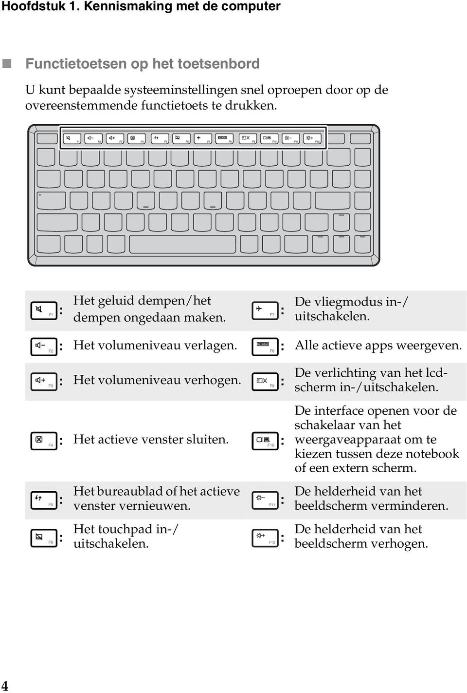 : : Het actieve venster sluiten. : : : Het bureaublad of het actieve venster vernieuwen. Het touchpad in-/ uitschakelen. : : De verlichting van het lcdscherm in-/uitschakelen.