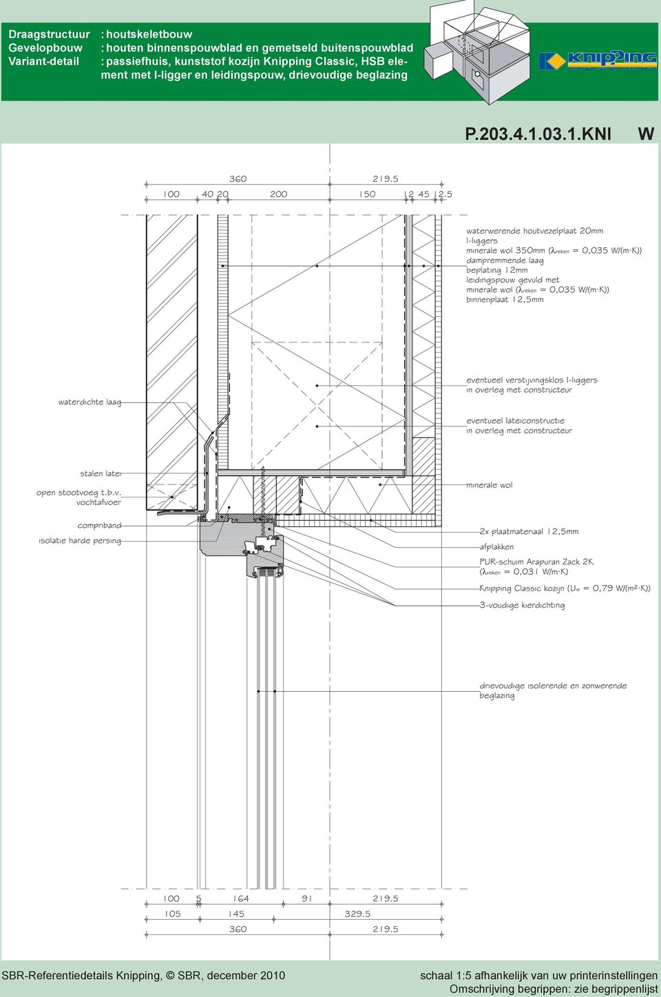 element met I-ligger en leidingspouw, drievoudige beglazing P.203.4.1.