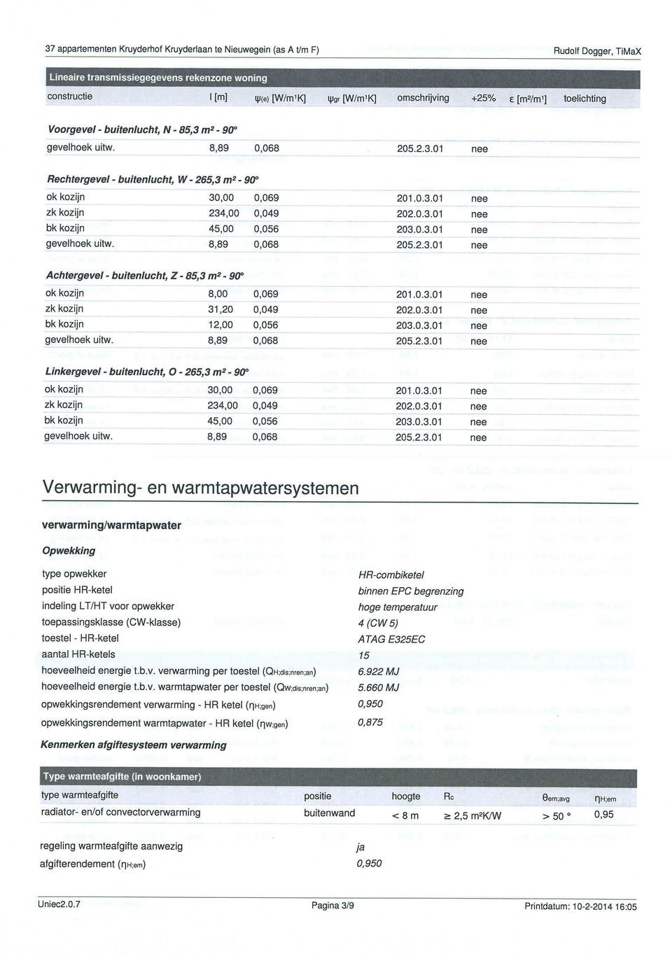 0.3.01 bk kozijn 45,00 0,056 203.0.3.01 gevelhoek uitw. 8,89 0,068 205.2.3.01 --- -- Achtergevel - buitenlucht, Z - 85,3 m2-900 ok kozijn 8,00 0,069 201.0.3.01 zk kozijn 31,20 0,049 202.0.3.01 bk kozijn 12,00 0,056 203.