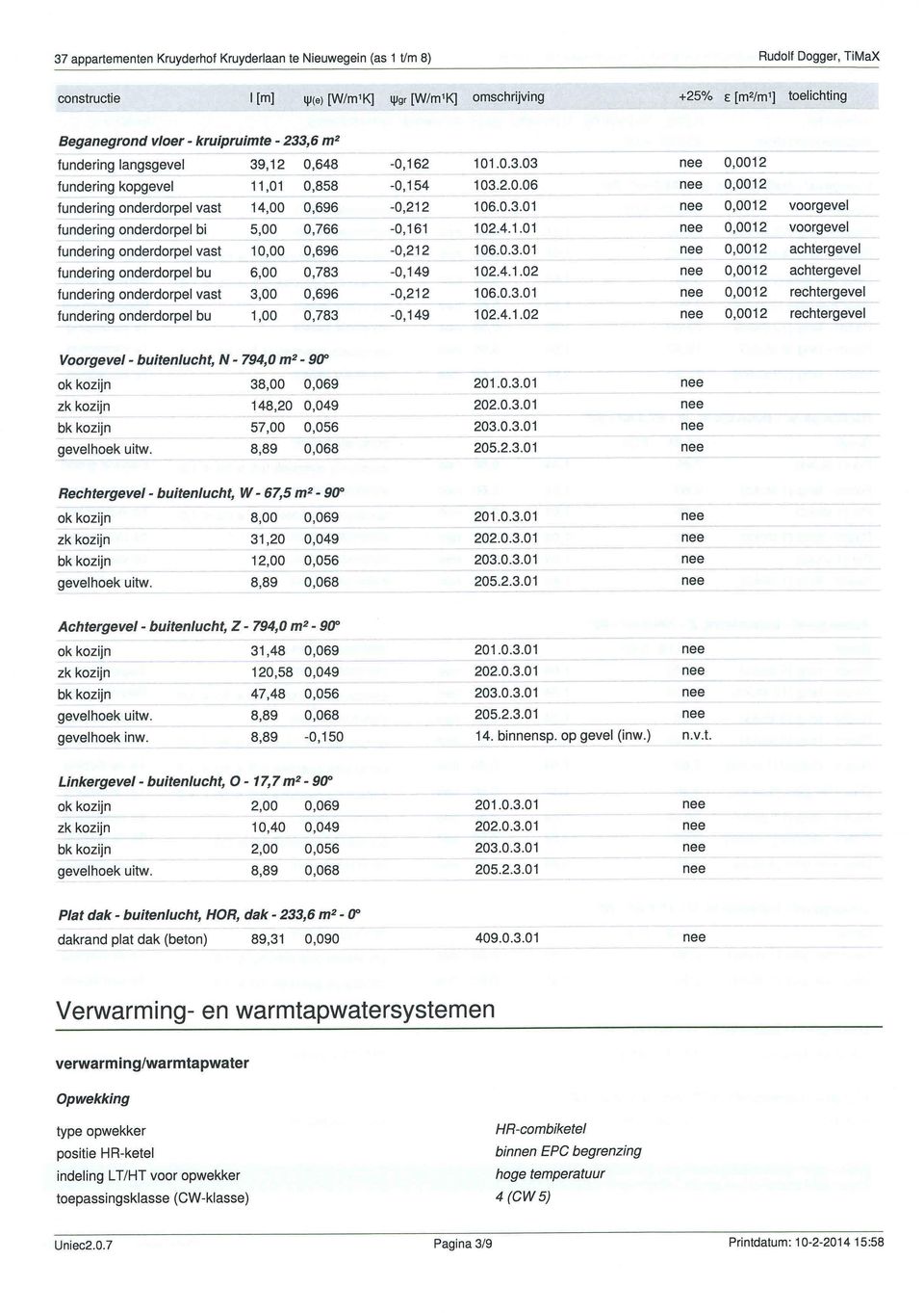 _- fundering onderdorpel vast 10,00 0,696 fundering onderdorpel bu 6,00 0,783 --- - - - " - fundering onderdorpel vast 3,00 0,696 fundering onderdorpel bu 1,00 0,783-0,162 101.0.3.03-0,154 103.2.0.06-0,212 106.