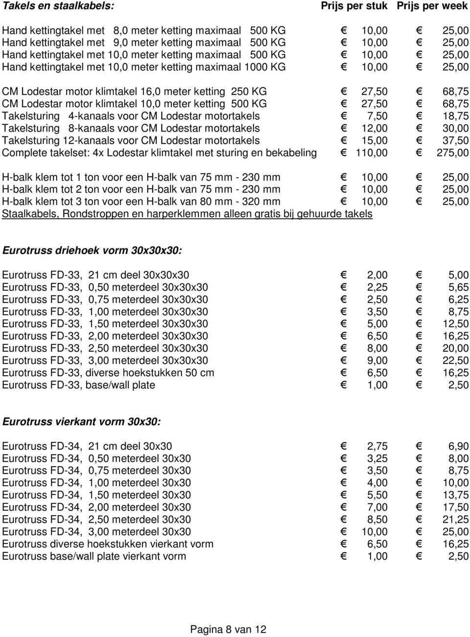 meter ketting 500 KG 27,50 68,75 Takelsturing 4-kanaals voor CM Lodestar motortakels 7,50 18,75 Takelsturing 8-kanaals voor CM Lodestar motortakels 12,00 30,00 Takelsturing 12-kanaals voor CM