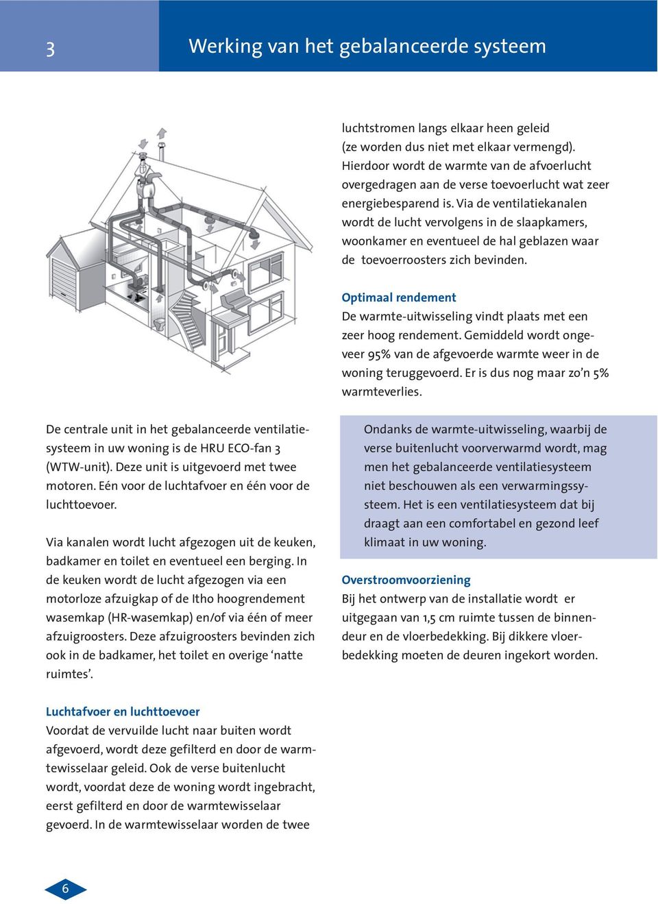 Via de ventilatiekanalen wordt de lucht vervolgens in de slaapkamers, woonkamer en eventueel de hal geblazen waar de toevoerroosters zich bevinden.