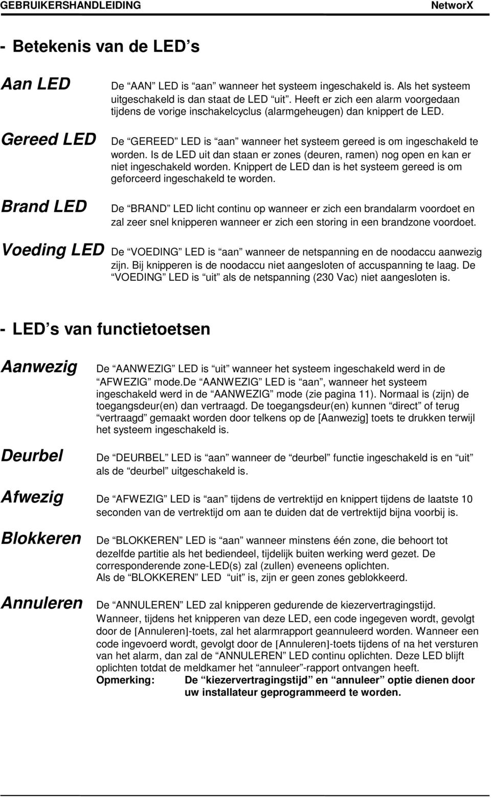 Is de LED uit dan staan er zones (deuren, ramen) nog open en kan er niet ingeschakeld worden. Knippert de LED dan is het systeem gereed is om geforceerd ingeschakeld te worden.