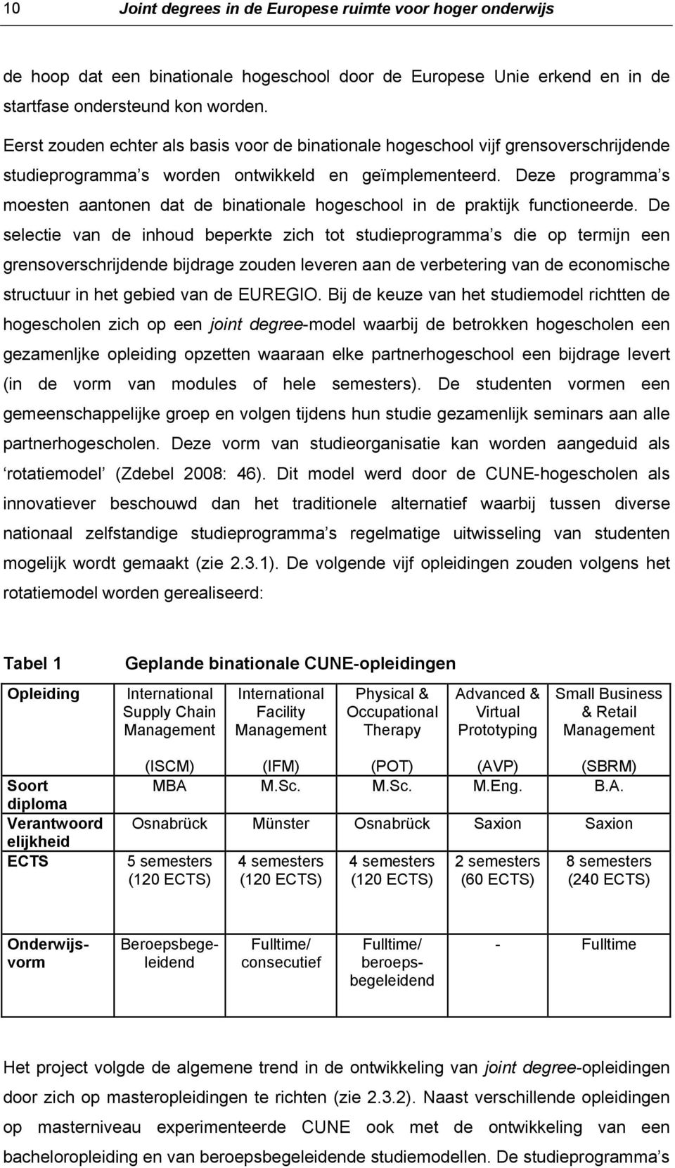 Deze programma s moesten aantonen dat de binationale hogeschool in de praktijk functioneerde.