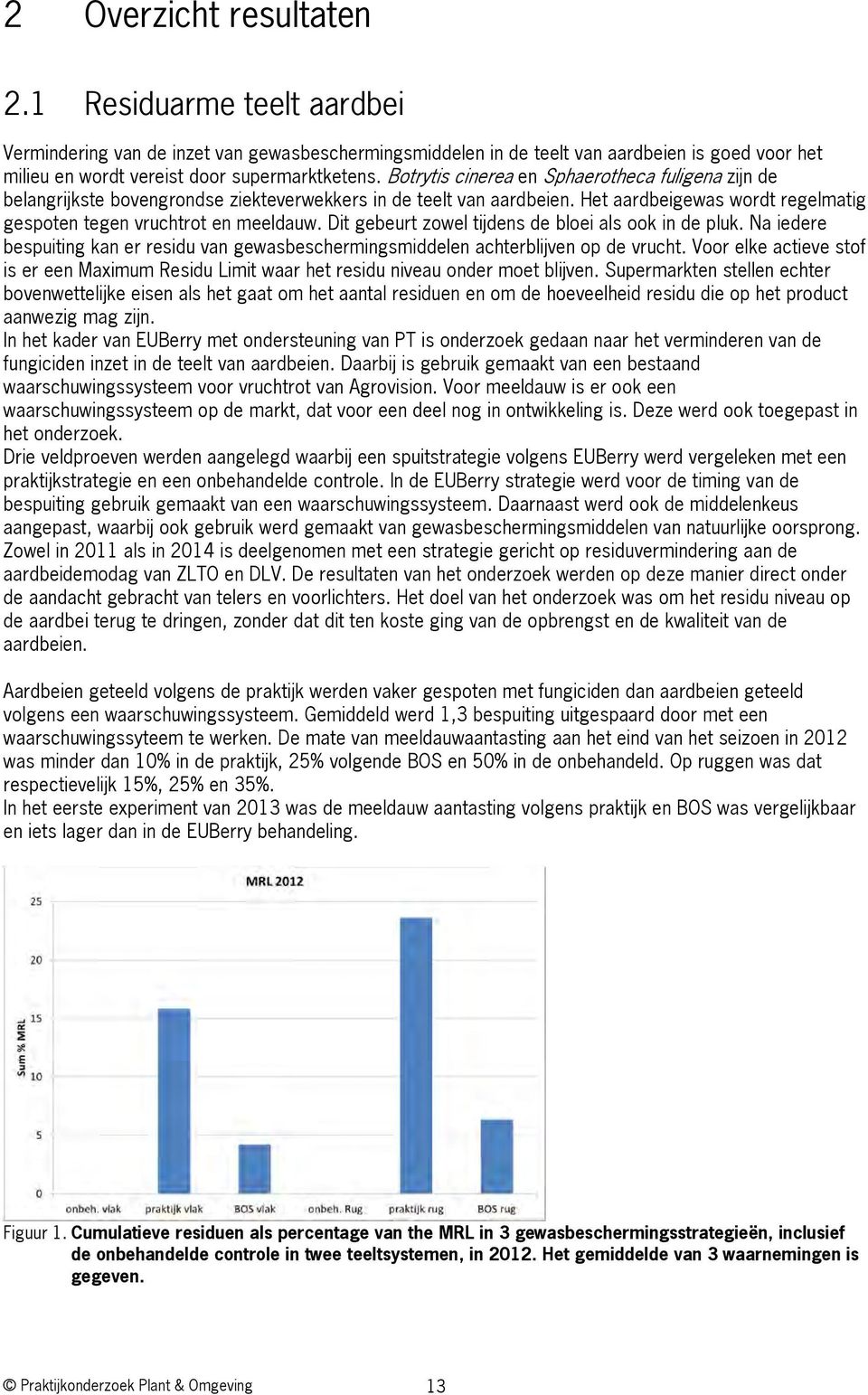 Dit gebeurt zowel tijdens de bloei als ook in de pluk. Na iedere bespuiting kan er residu van gewasbeschermingsmiddelen achterblijven op de vrucht.