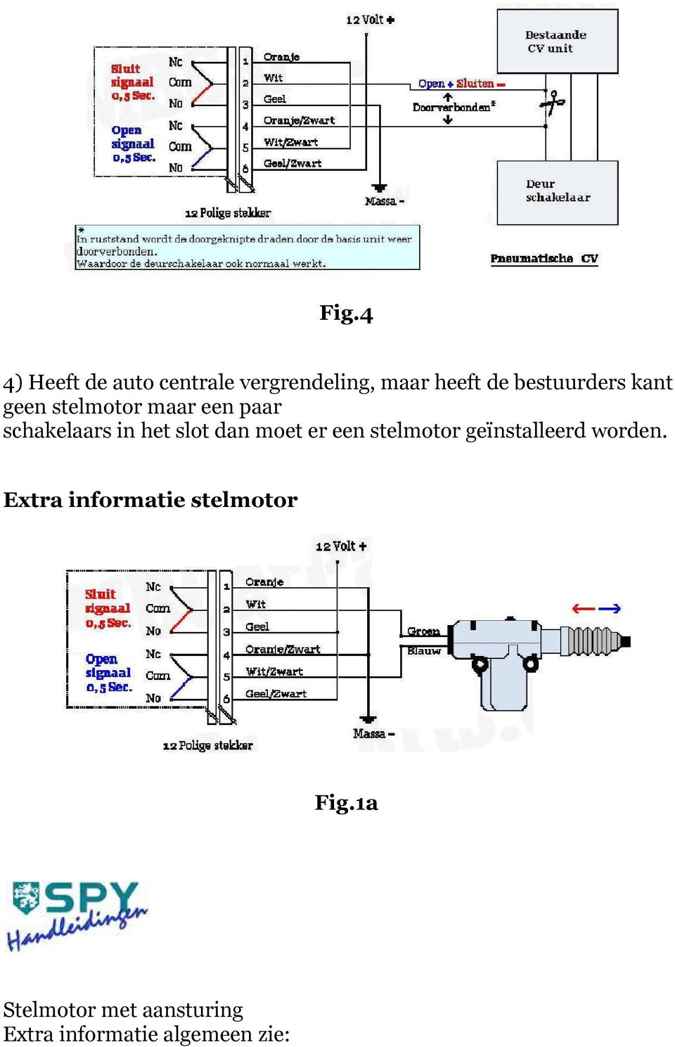 slot dan moet er een stelmotor geïnstalleerd worden.