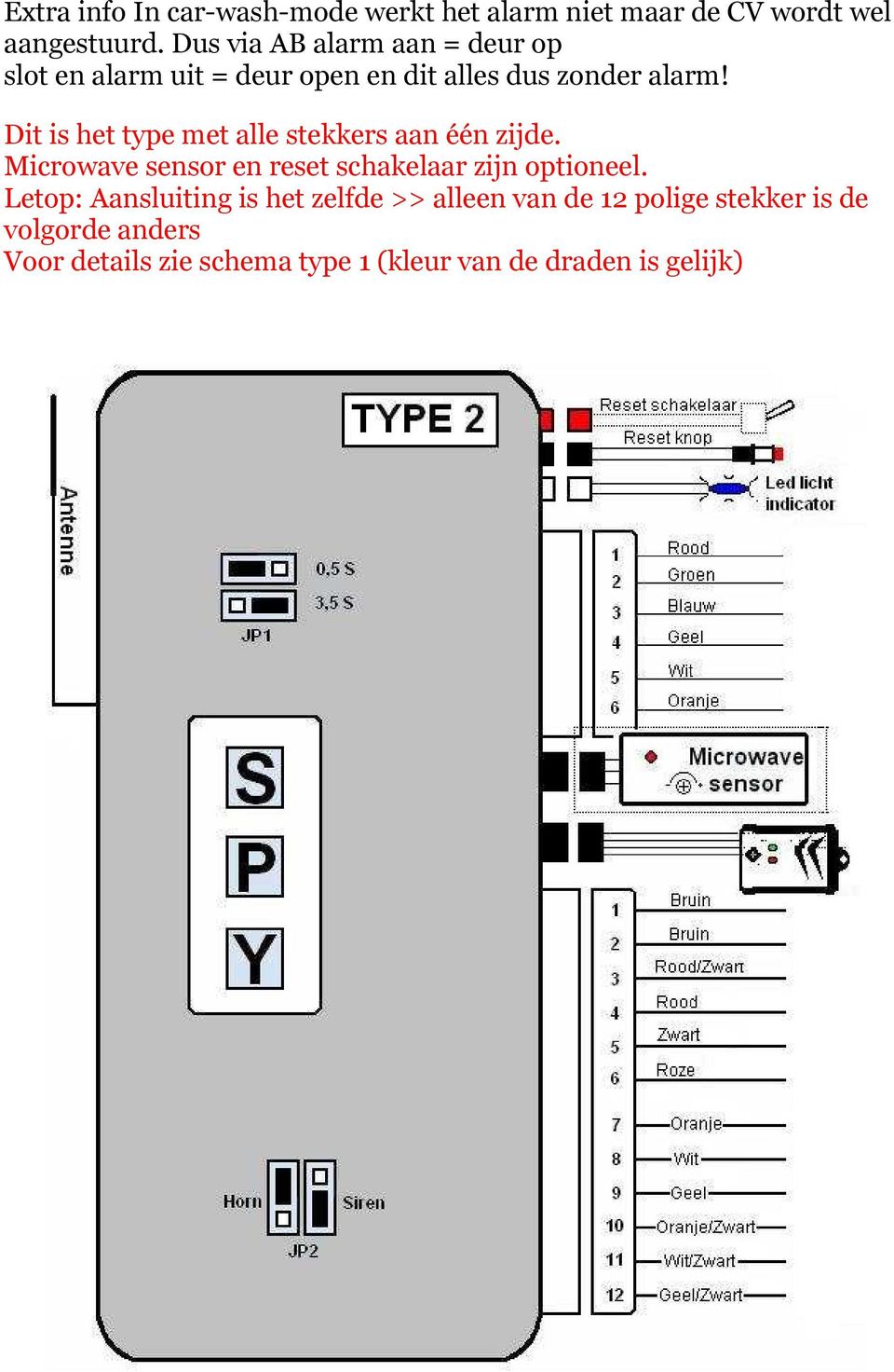 Dit is het type met alle stekkers aan één zijde. Microwave sensor en reset schakelaar zijn optioneel.