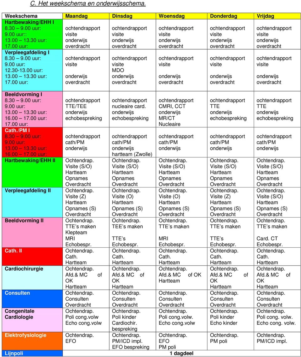 00 uur: visite overdracht visite MDO overdracht visite overdracht visite overdracht visite overdracht visite overdracht Beeldvorming I 8.30 9.00 uur: 9.00 uur: 13.00 13.30 uur: 16.00 17.00 uur: 17.