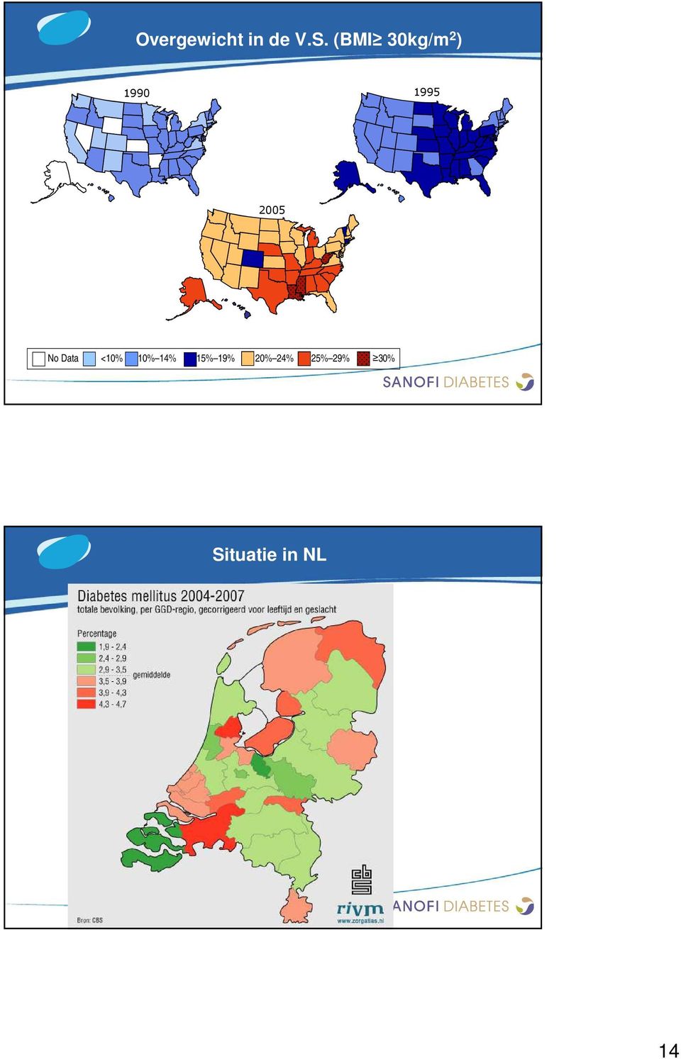 2005 No Data <10% 10% 14% 15%