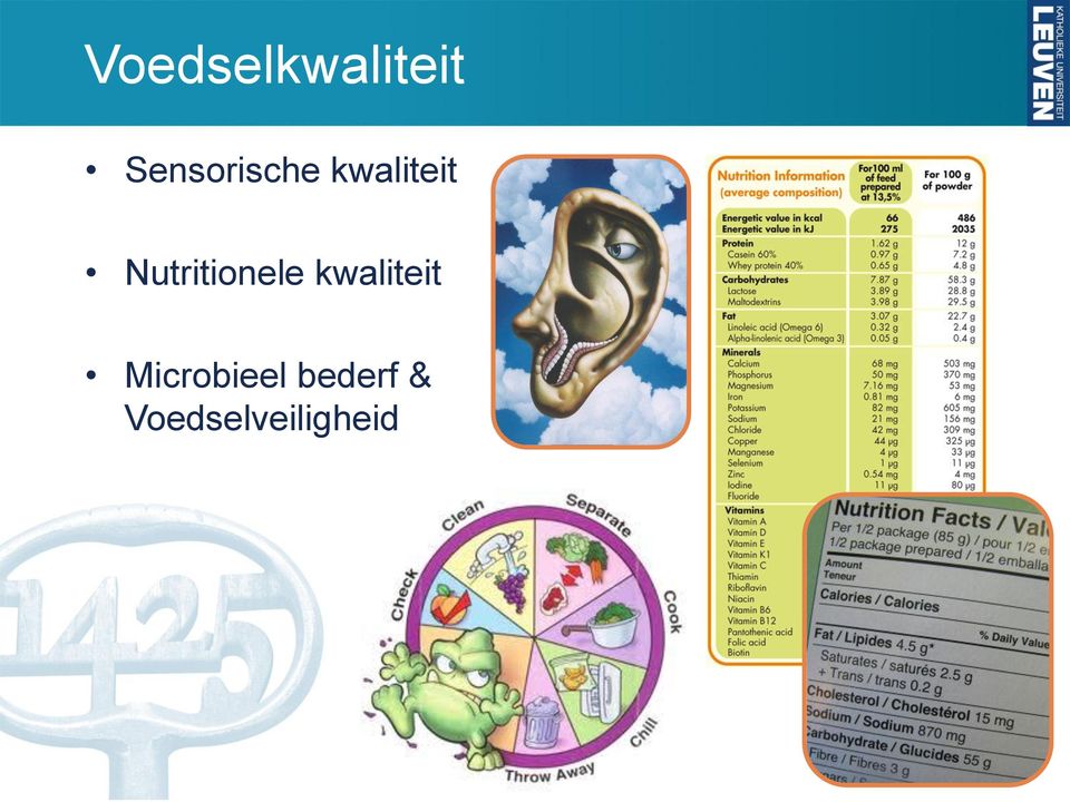 Nutritionele kwaliteit