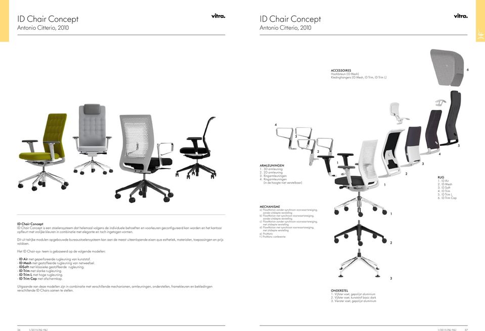 ID Trim Cap ID Chair Concept ID Chair Concept is een stoelensysteem dat helemaal volgens de individuele behoeften en voorkeuren geconfigureerd kan worden en het kantoor opfleurt met vrolijke kleuren