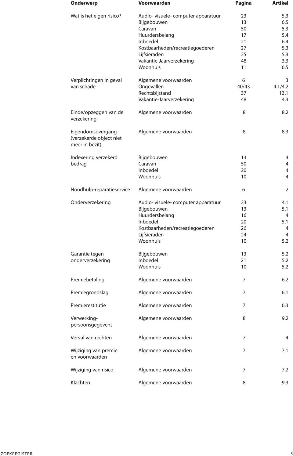 2 Rechtsbijstand 37 13.1 Vakantie-Jaarverzekering 48 4.3 Einde/opzeggen van de Algemene voorwaarden 8 8.2 verzekering Eigendomsovergang Algemene voorwaarden 8 8.