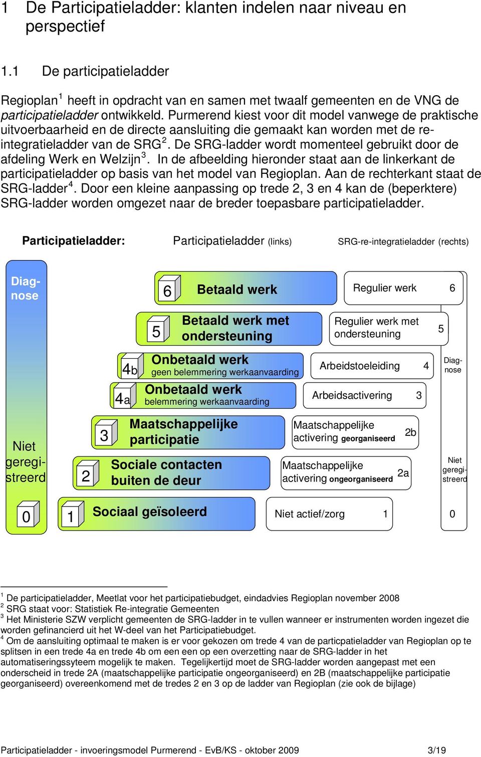 Purmerend kiest voor dit model vanwege de praktische uitvoerbaarheid en de directe aansluiting die gemaakt kan worden met de reintegratieladder van de SRG 2.