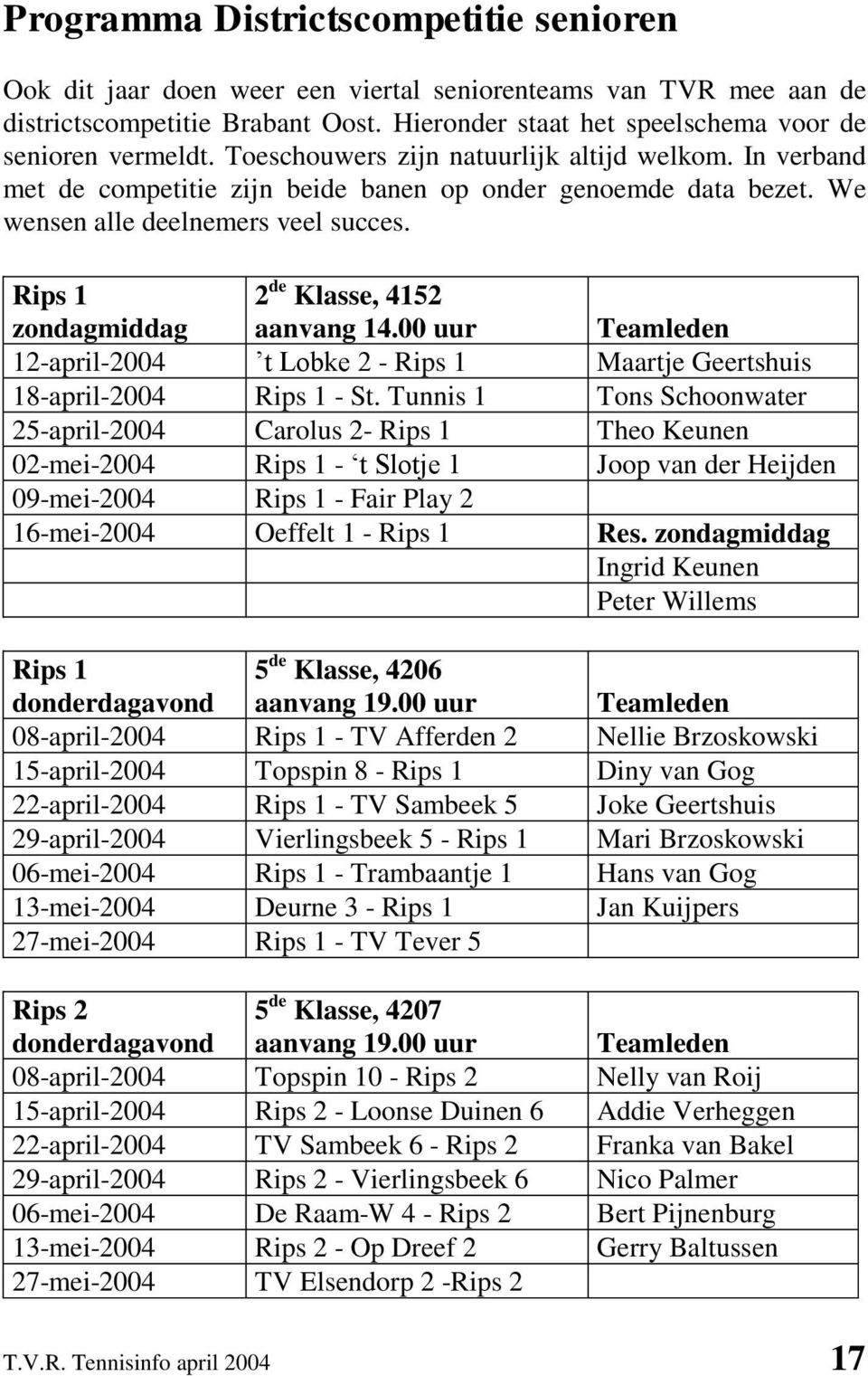 Rips 1 zondagmiddag 2 de Klasse, 4152 aanvang 14.00 uur Teamleden 12-april-2004 t Lobke 2 - Rips 1 Maartje Geertshuis 18-april-2004 Rips 1 - St.