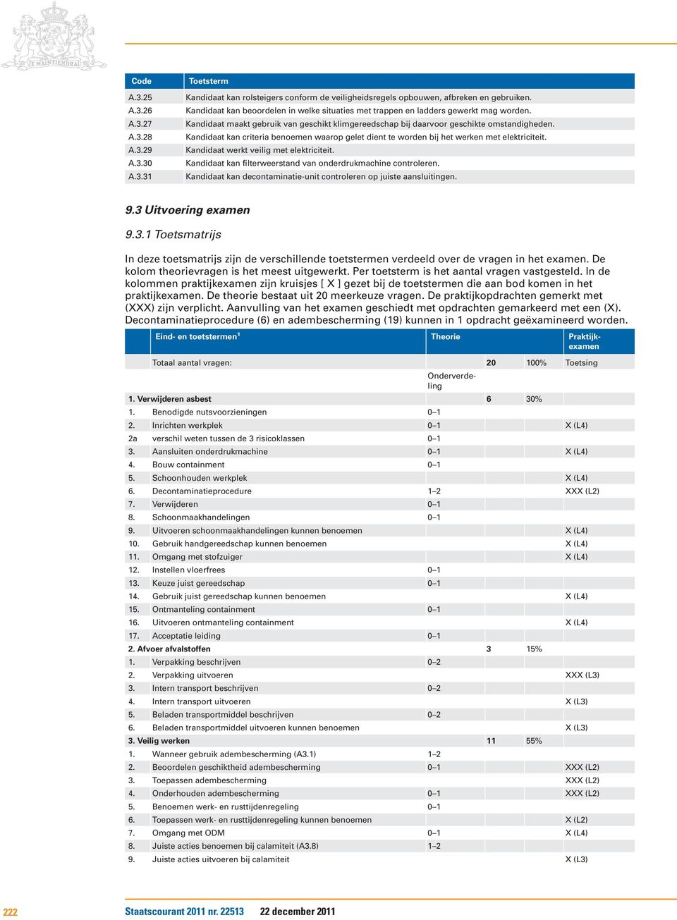 Kandidaat kan criteria benoemen waarop gelet dient te worden bij het werken met elektriciteit. Kandidaat werkt veilig met elektriciteit. Kandidaat kan filterweerstand van onderdrukmachine controleren.