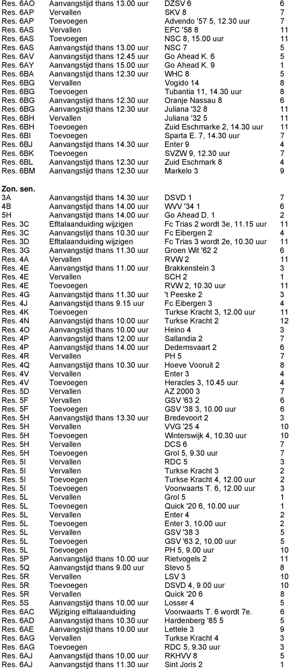 6BG Vervallen Vogido 14 8 Res. 6BG Toevoegen Tubantia 11, 14.30 8 Res. 6BG Aanvangstijd thans 12.30 Oranje Nassau 8 6 Res. 6BG Aanvangstijd thans 12.30 Juliana '32 8 11 Res.