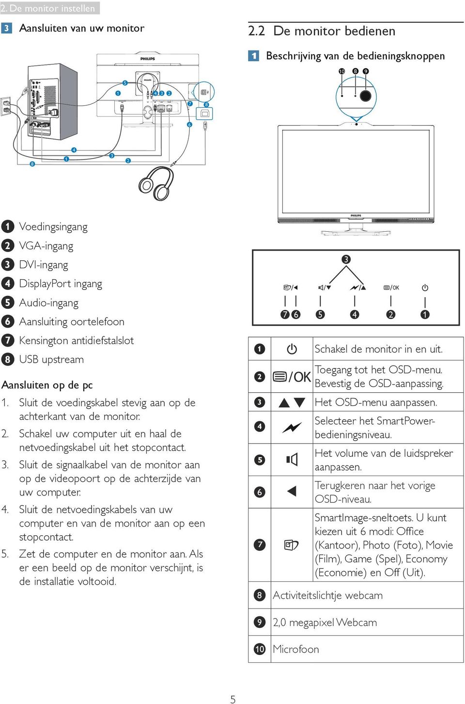 Kensington antidiefstalslot 8 USB upstream Aansluiten op de pc 1. Sluit de voedingskabel stevig aan op de achterkant van de monitor. 2.