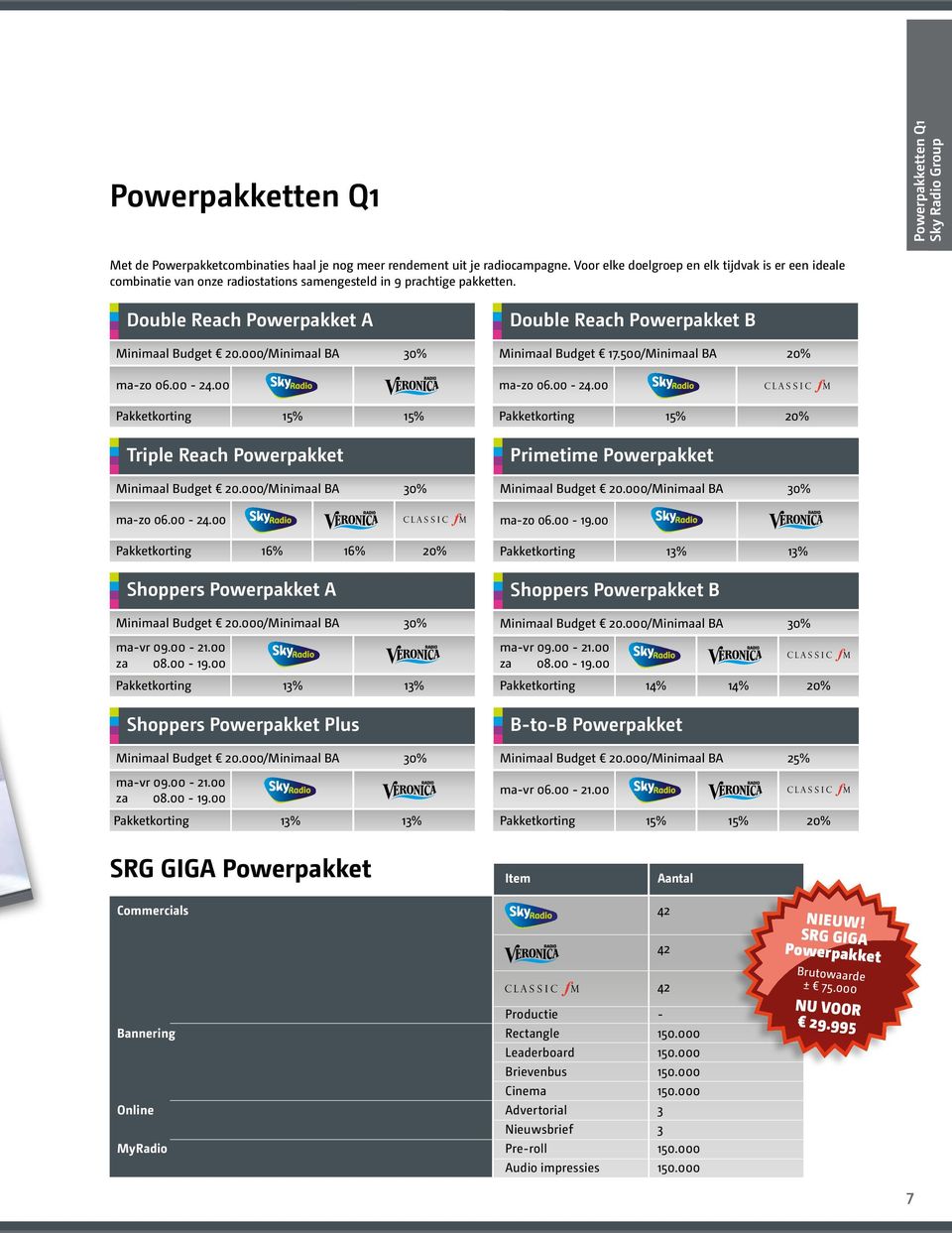 00-24.00 Pakketkorting 15% 15% Triple Reach Powerpakket Minimaal Budget 20.000/Minimaal BA 0% ma-zo 06.00-24.00 Double Reach Powerpakket B Minimaal Budget 17.500/Minimaal BA 20% ma-zo 06.00-24.00 Pakketkorting 15% 20% Primetime Powerpakket Minimaal Budget 20.
