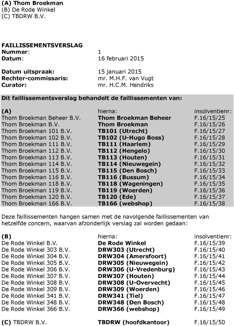 16/15/28 Thom Broekman 111 B.V. TB111 (Haarlem) F.16/15/29 Thom Broekman 112 B.V. TB112 (Hengelo) F.16/15/30 Thom Broekman 113 B.V. TB113 (Houten) F.16/15/31 Thom Broekman 114 B.V. TB114 (Nieuwegein) F.