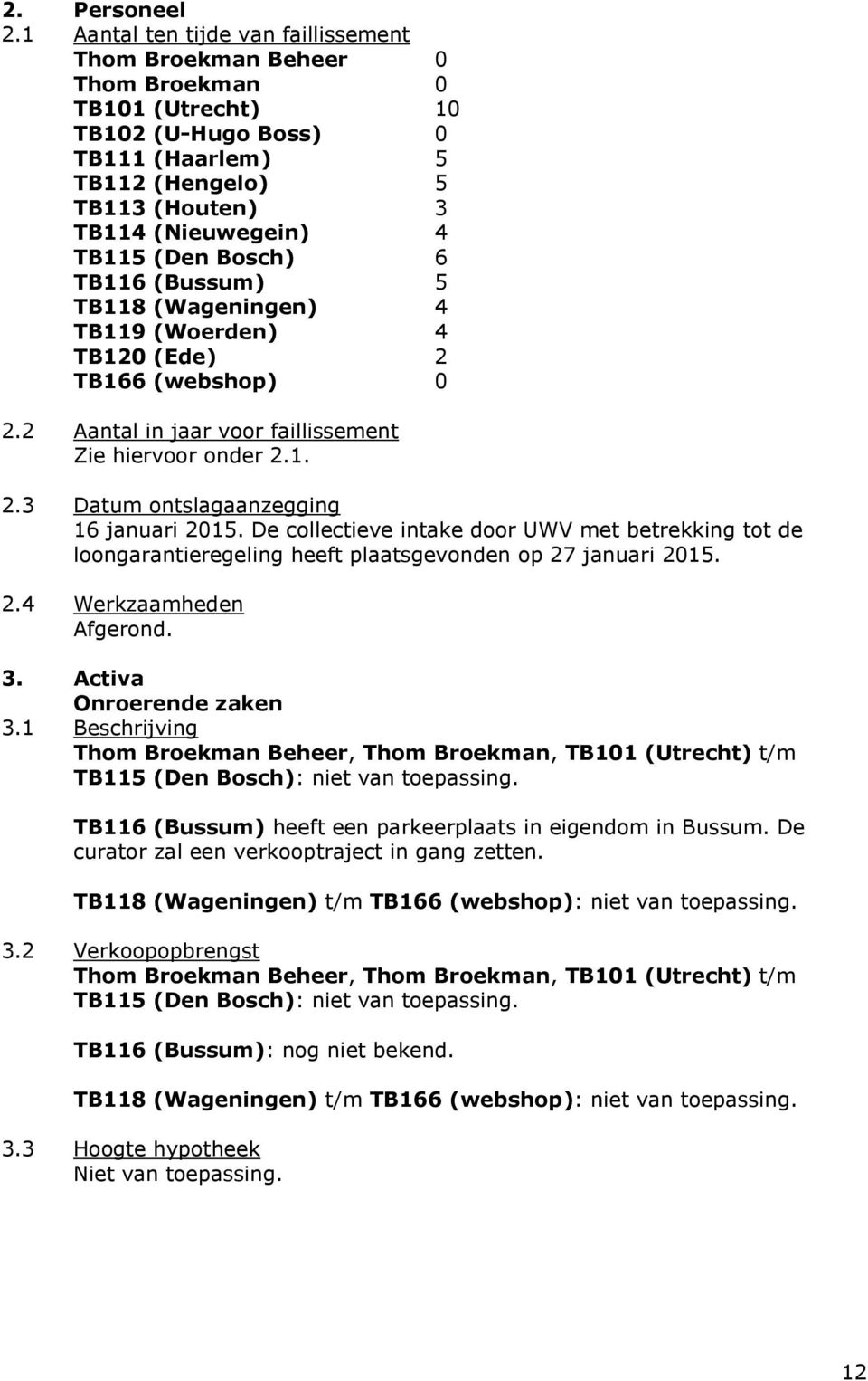 (Den Bosch) 6 TB116 (Bussum) 5 TB118 (Wageningen) 4 TB119 (Woerden) 4 TB120 (Ede) 2 TB166 (webshop) 0 2.2 Aantal in jaar voor faillissement Zie hiervoor onder 2.1. 2.3 Datum ontslagaanzegging 16 januari 2015.