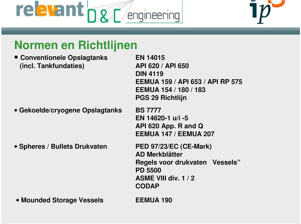 Richtlijn Gekoelde/cryogene Opslagtanks BS 7777 EN 14620-1 u/i -5 API 620 App.