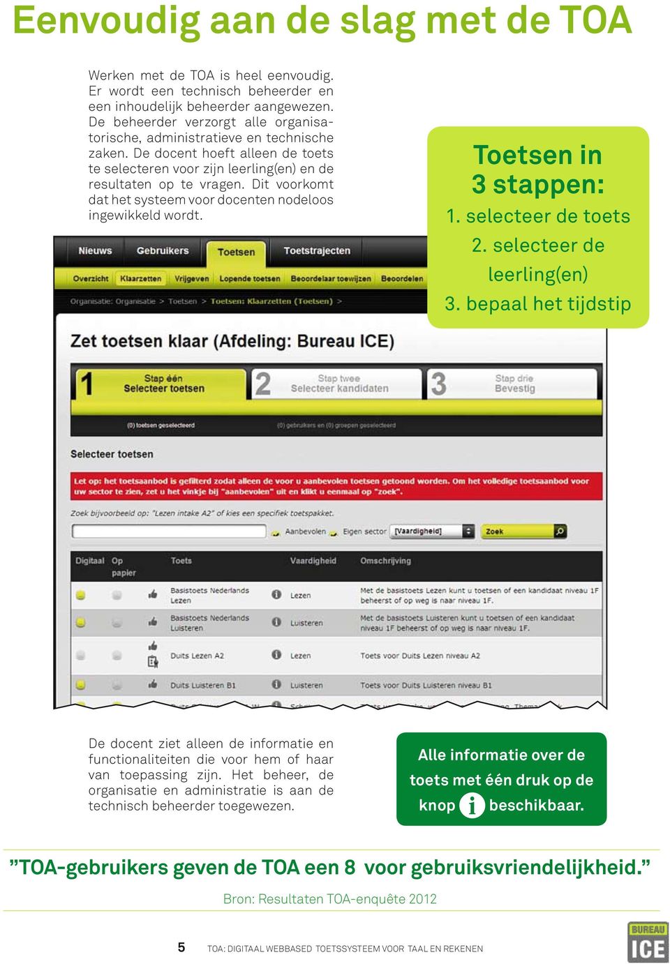 Dit voorkomt dat het systeem voor docenten nodeloos ingewikkeld wordt. Toetsen in 3 stappen: 1. selecteer de toets 2. selecteer de leerling(en) 3.