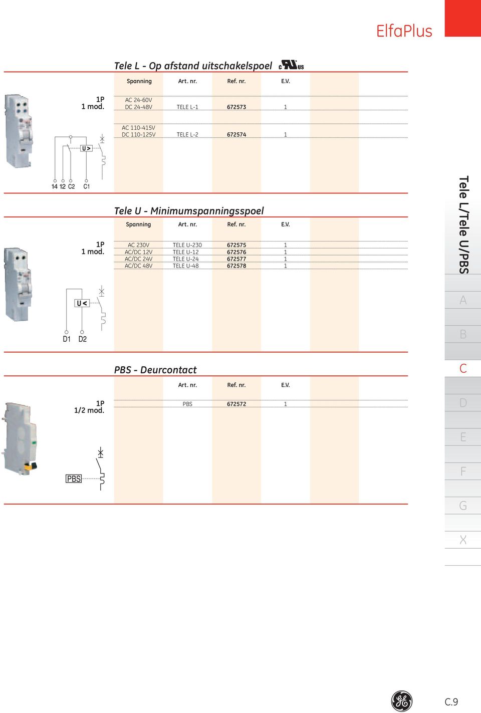 Tele U Minimumspanningsspoel Spanning / 2V / V / 48V rt. nr.