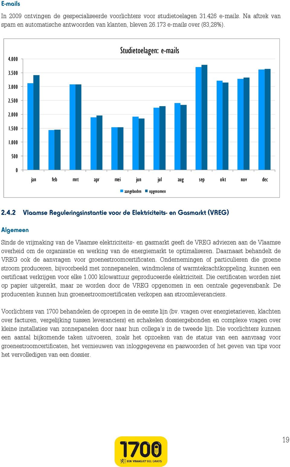 2 Vlaamse Reguleringsinstantie voor de Elektriciteits- en Gasmarkt (VREG) Algemeen Sinds de vrijmaking van de Vlaamse elektriciteits- en gasmarkt geeft de VREG adviezen aan de Vlaamse overheid om de