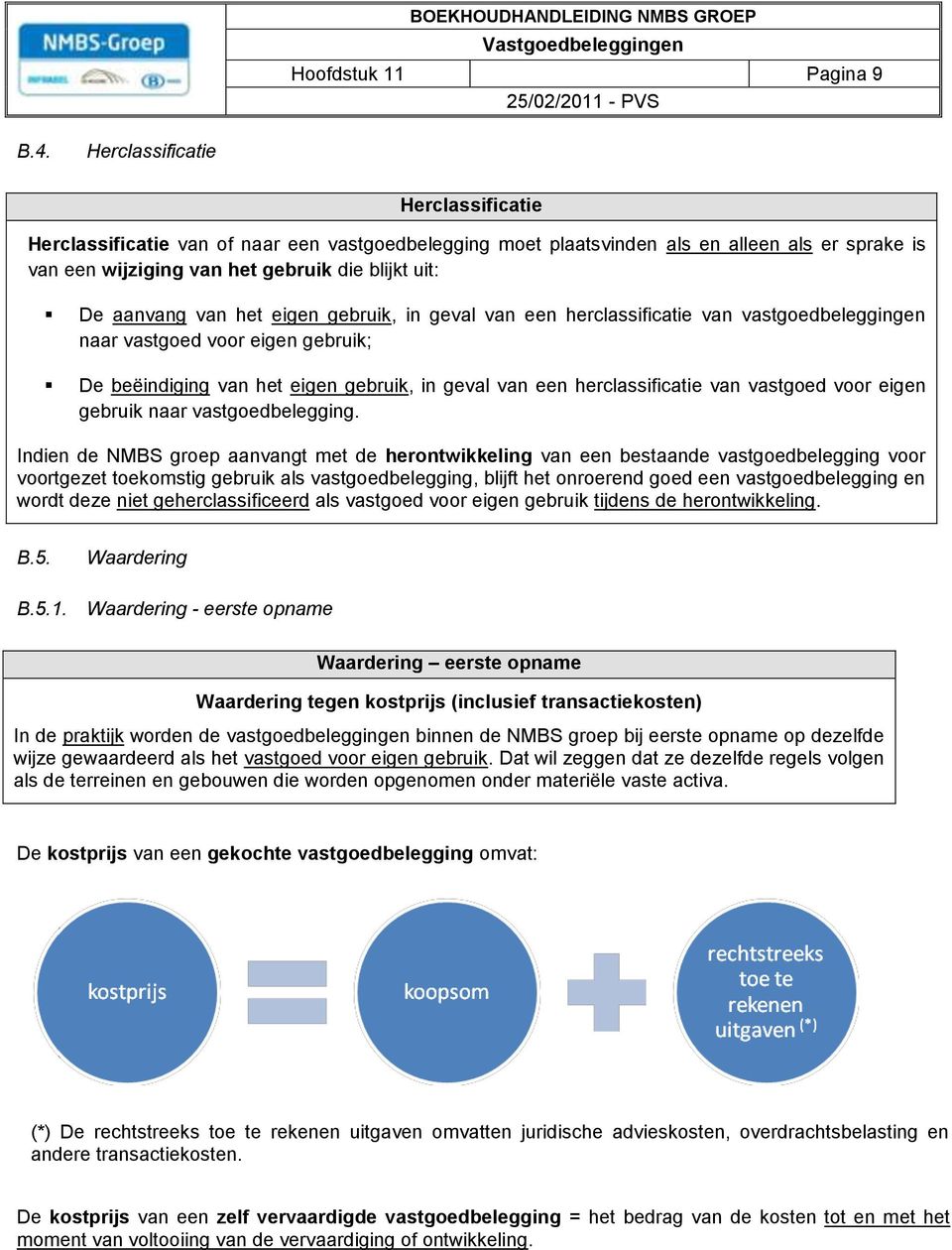 het eigen gebruik, in geval van een herclassificatie van vastgoedbeleggingen naar vastgoed voor eigen gebruik; De beëindiging van het eigen gebruik, in geval van een herclassificatie van vastgoed