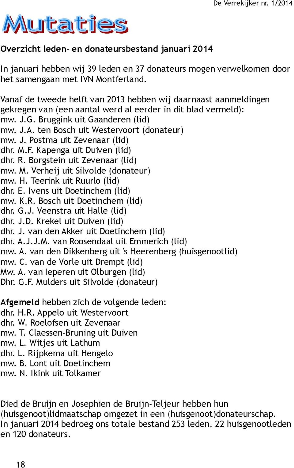 ten Bosch uit Westervoort (donateur) mw. J. Postma uit Zevenaar (lid) dhr. M.F. Kapenga uit Duiven (lid) dhr. R. Borgstein uit Zevenaar (lid) mw. M. Verheij uit Silvolde (donateur) mw. H.